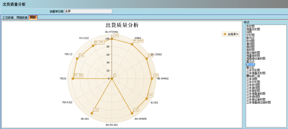 ERP星空官方网站-星空xingkong（中国）
的核心价值