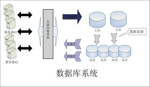 怎样的Erp星空官方网站-星空xingkong(中国)
可以提升企业的创新力与竞争力?