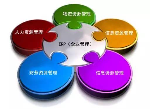 ERP星空官方网站-星空xingkong（中国）
是所有行业都适用吗?