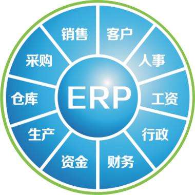 一套erp企业管理星空官方网站-星空xingkong（中国）
要多少钱?