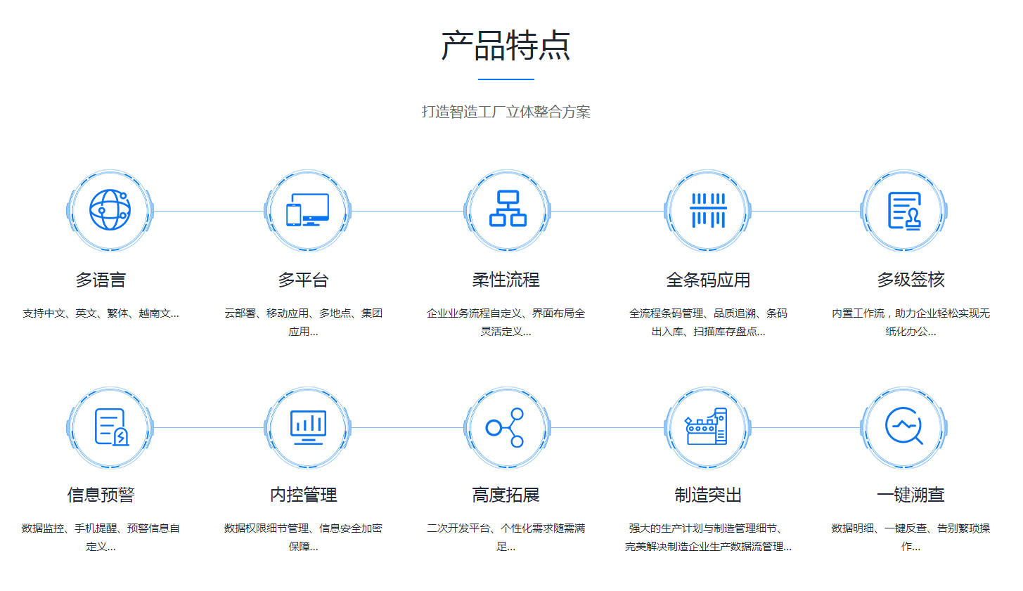 ERP星空官方网站-星空xingkong（中国）
是怎么操作的?