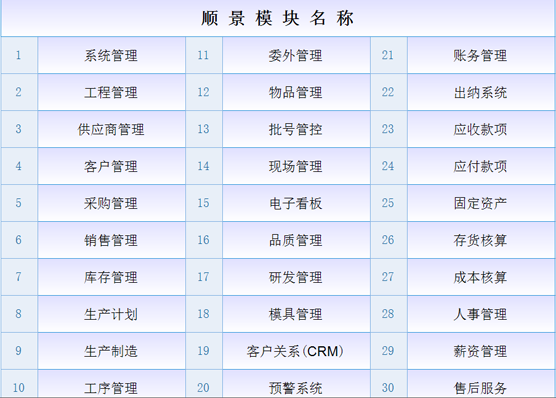 ERP星空官方网站-星空xingkong（中国）
是什么意思？