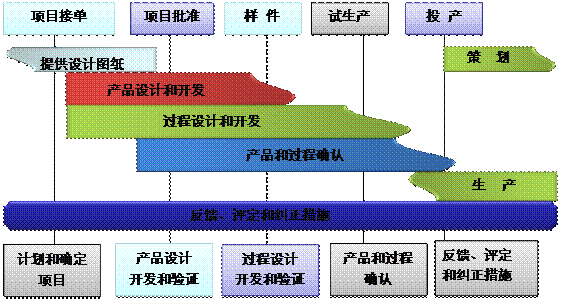 什么是ERP星空官方网站-星空xingkong（中国）
的核心?