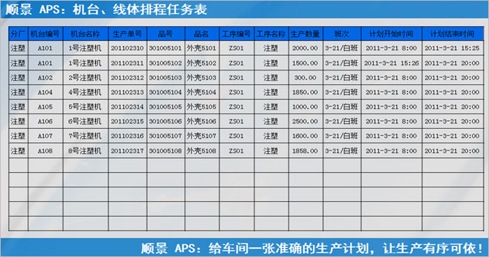 ERP星空官方网站-星空xingkong（中国）
执行的过程中会遇到什么问题?