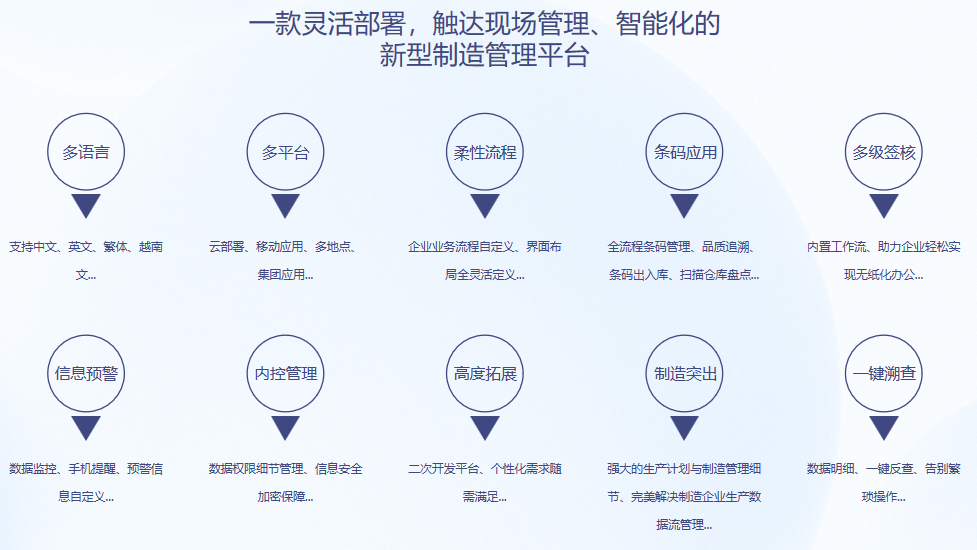 星空官方网站-星空xingkong（中国）S9 ERP星空官方网站-星空xingkong（中国）
